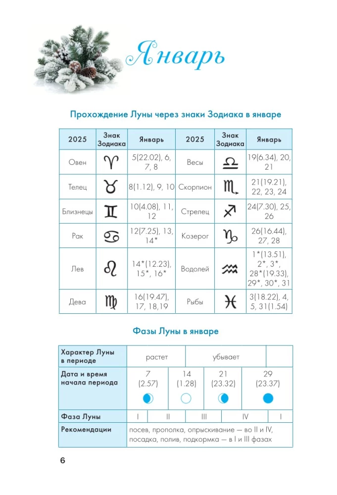 Лунный посевной календарь 2025